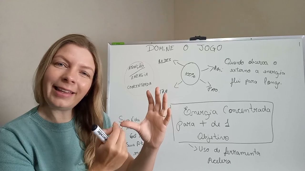 Use esta Energia para criar