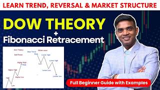 Dow Theory + Fibonacci Retracement Explained for Beginners - Learn Trend Reversal & Market Structure