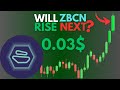 WILL ZEBEC ZBCN SEE HIGHER HIGHS?| ZBCN PRICE PREDICTION | ZEBEC TECHNICAL ANALYSIS