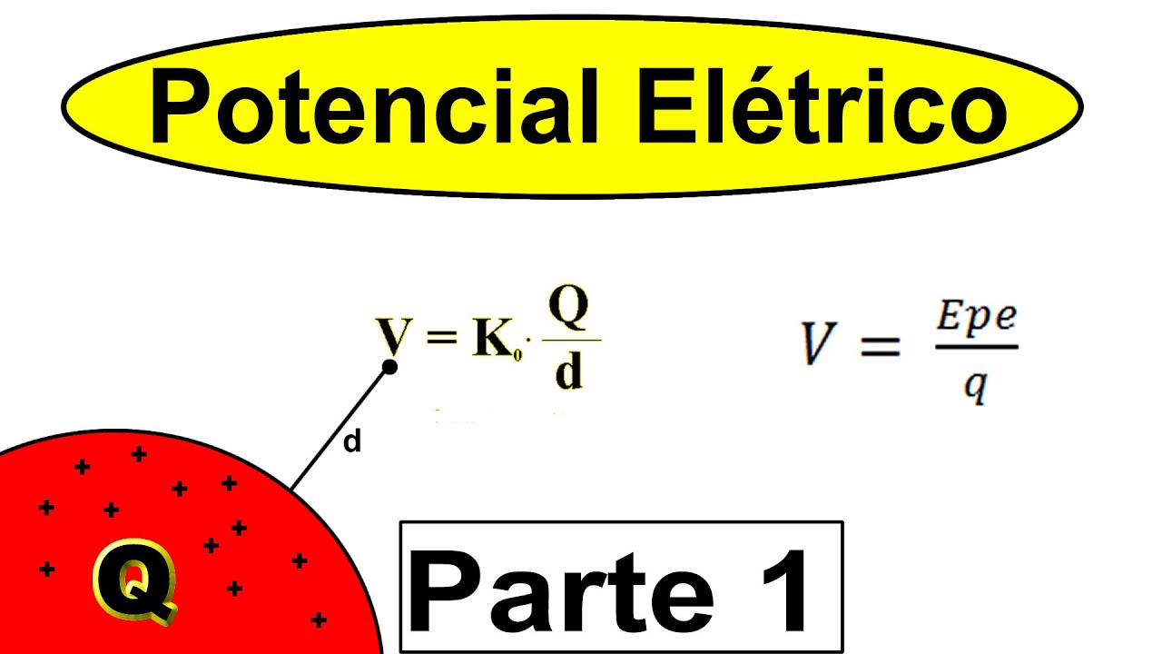 GRINGS Aula 5 F sica El trica Potencial El trico Parte 1 YouTube