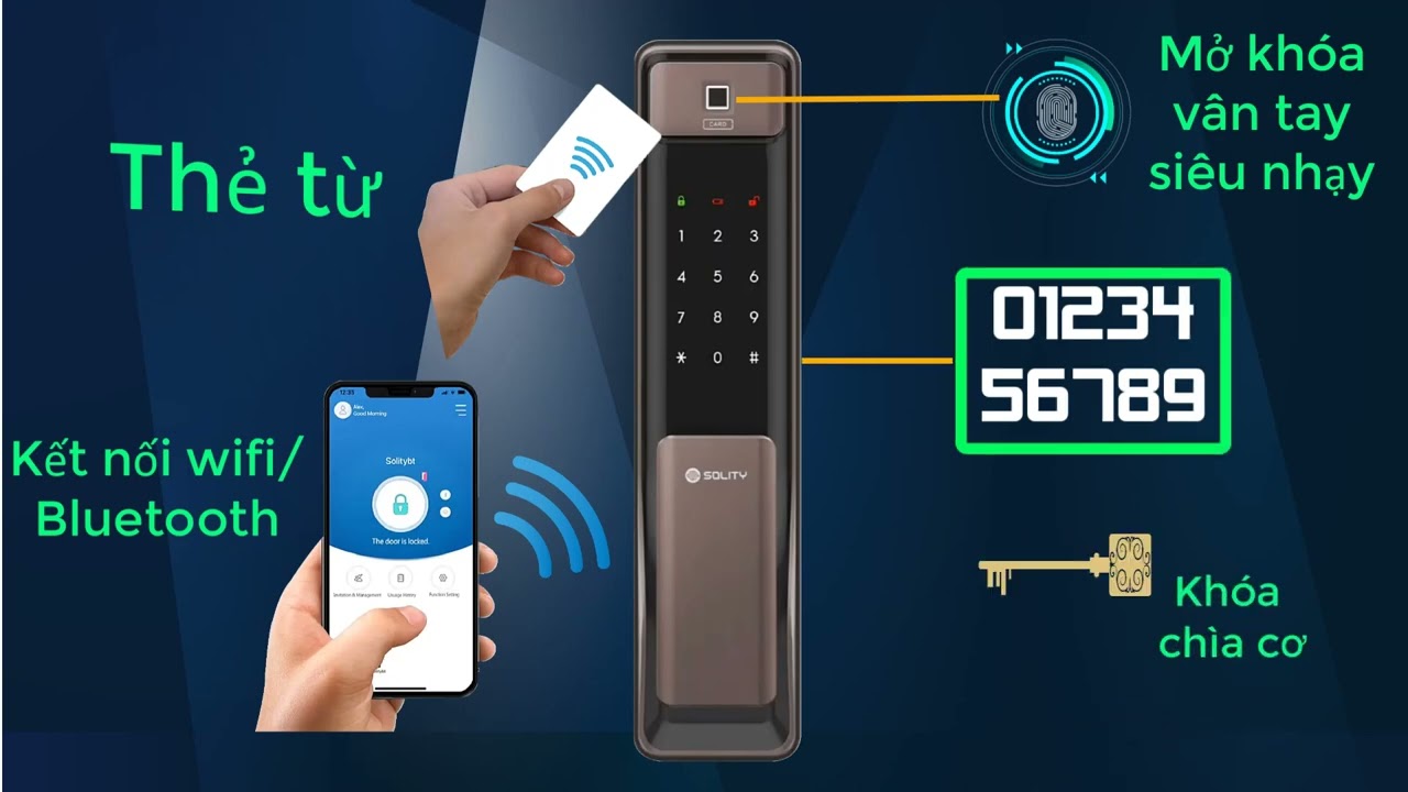 BKKhóa thông minh Solity GSP-2000