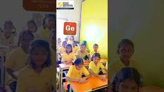Five elements of the periodic table by 6th class students