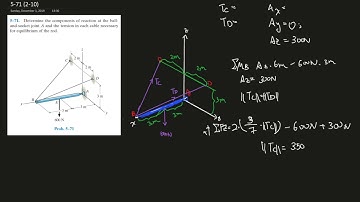 5-71 Determine the components of reaction at the B&S joint and tensions of cable supporting a rod.