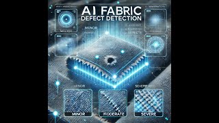 Famous AI-powered Fabric Defect Detection & Analysis Wealth