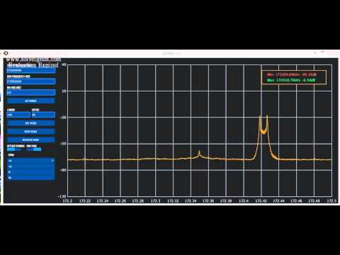 spectrum win 64 Pager signal 300khz norrow bandwidth 2 5 Hz BIN SIZE testing