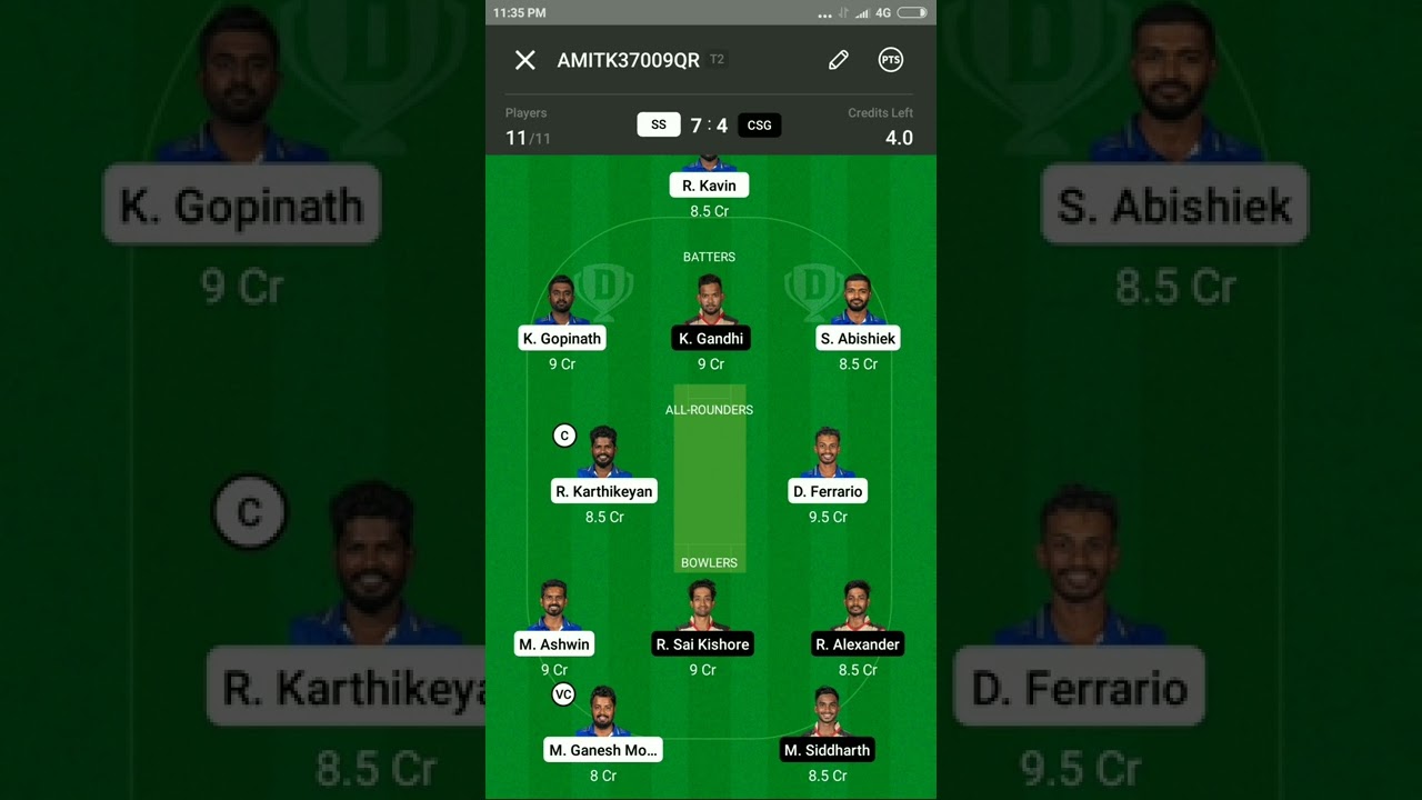 SS vs CSG l Salem Spartans vs Chepauk Super Gillies Dream11 prediction TNPL Dream11 match t20