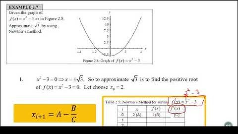 Numerical Method : Part 3 Newton Raphson