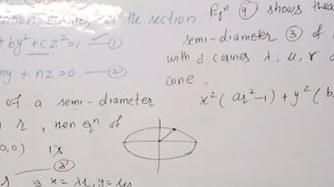 Maths Online Class for BA, BSC  | By Anju Ma