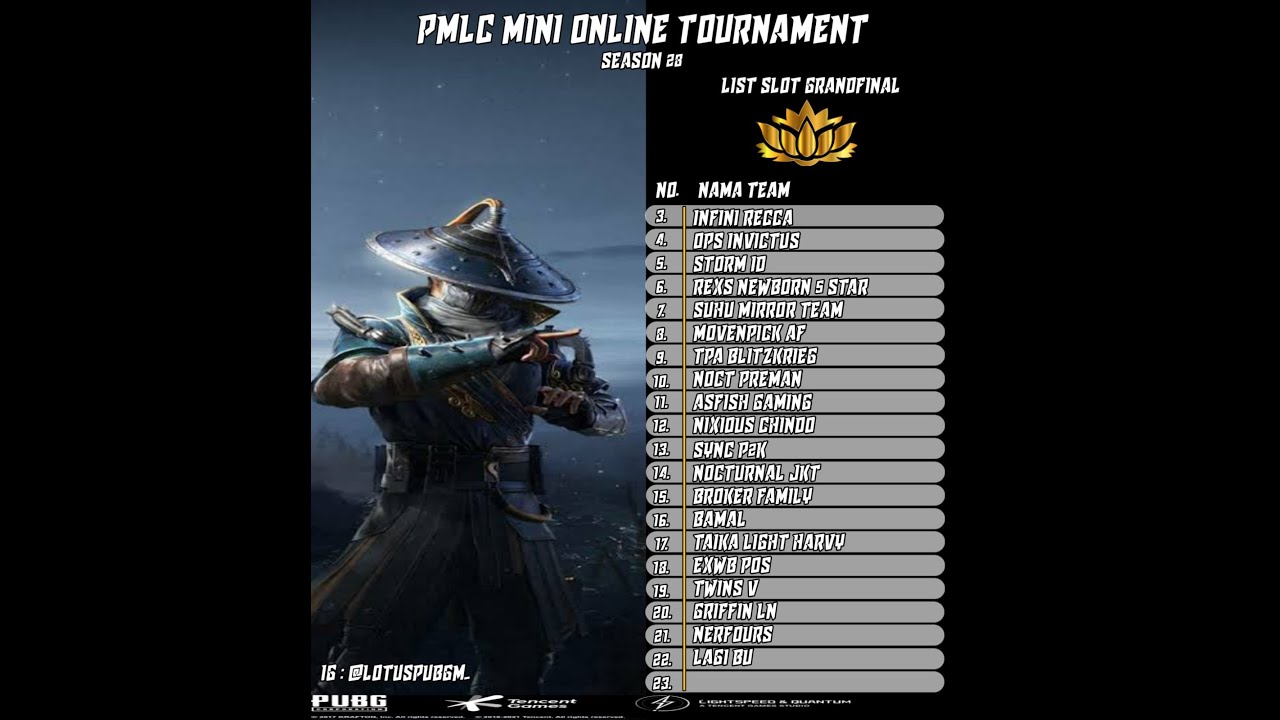 GRANDFINAL PMLC MINI SEASON 28