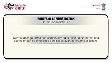 Introduction to Dosage form