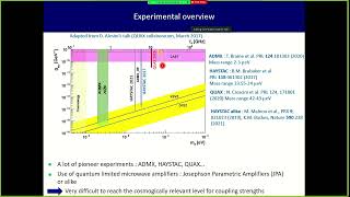 A Hybrid Cavity-Transmon-Magnon Haloscope For Dark Matter Detection