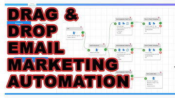 Drag N Drop Email Marketing Automation