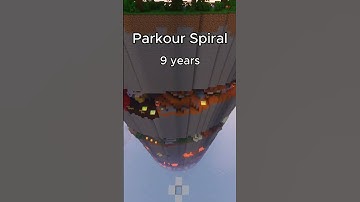 Minecraft Nostalgia warning🥹