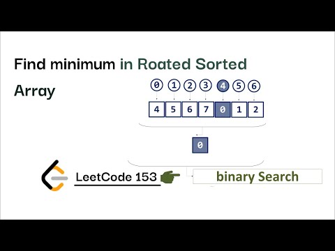 Find Minimum in Rotated Sorted Array||Binary Search for Minimum in Rotated Sorted Array|| Leetcod153