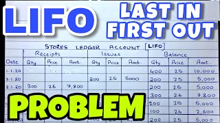 LIFO Method (Last In First Out) Store Ledger Account Problem  BCOM / BBA  By Saheb Academy