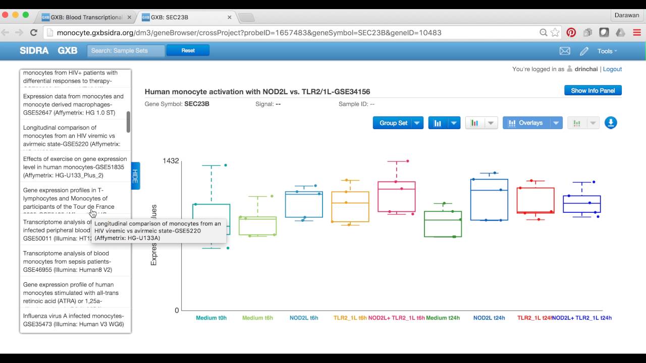Cross Project View 7 Access Cross project view - YouTube