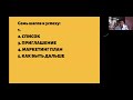 СЕМЬ ШАГОВ как основа бизнеса. Не стоит ломать работающую СИСТЕМУ!