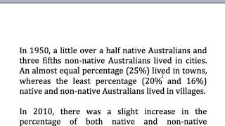 Famous 199  Percentage of native and non native Australians living in cities, towns and villages Net Worth
