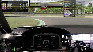 Production Car Challenge by Sim-Lab