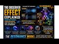 The Observer Effect Explained | Quantum Physics, Consciousness, and the Reality You Experience