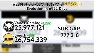 VanossGaming VS Smosh