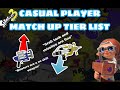 Splatoon 3 casual player weapon match up tier list