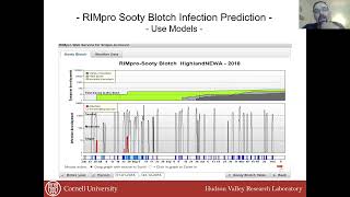 Sooty Blotch And Flyspeck Biology And Management