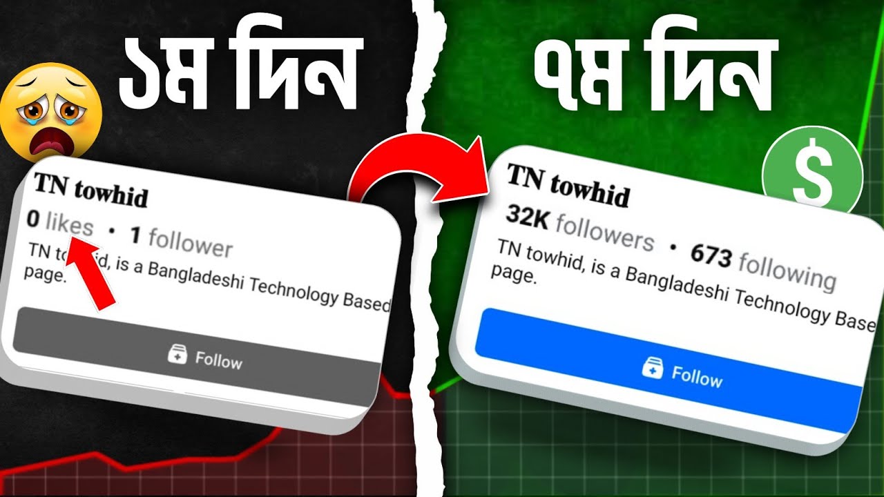 Facebook organic followers বাড়ানোর উপায় | follower baranor upay। TN towhid ।