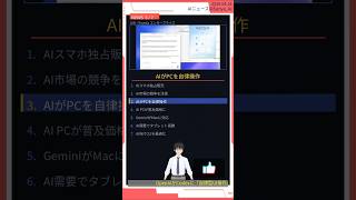 🆑️AI DayNews 20260418