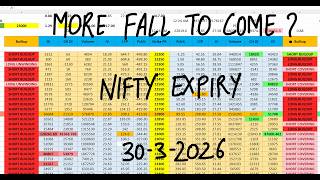 Nifty Prediction For Tomorrow 30 March I Tomorrow Market Prediction | market prediction for tomorrow