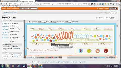 Google Analytics New In Page Analytics