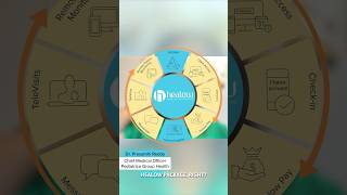 How Pediatrica Group Health Uses #healow to Reduce In-Visit Documentation