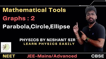 GRAPHS : Parabola, Circle, Ellipse  || Mathematical Tools for NEET/JEE-Main & Adv./ KVPY / CBSE