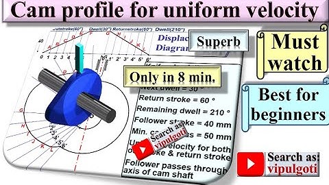 Cam profile|6|How to draw cam profile|Uniform Velocity|Knife edge follower|GTU solution|KTM|TOM