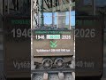 #Dolne Witkowice #Dolní Vítkovice #Ostrava
