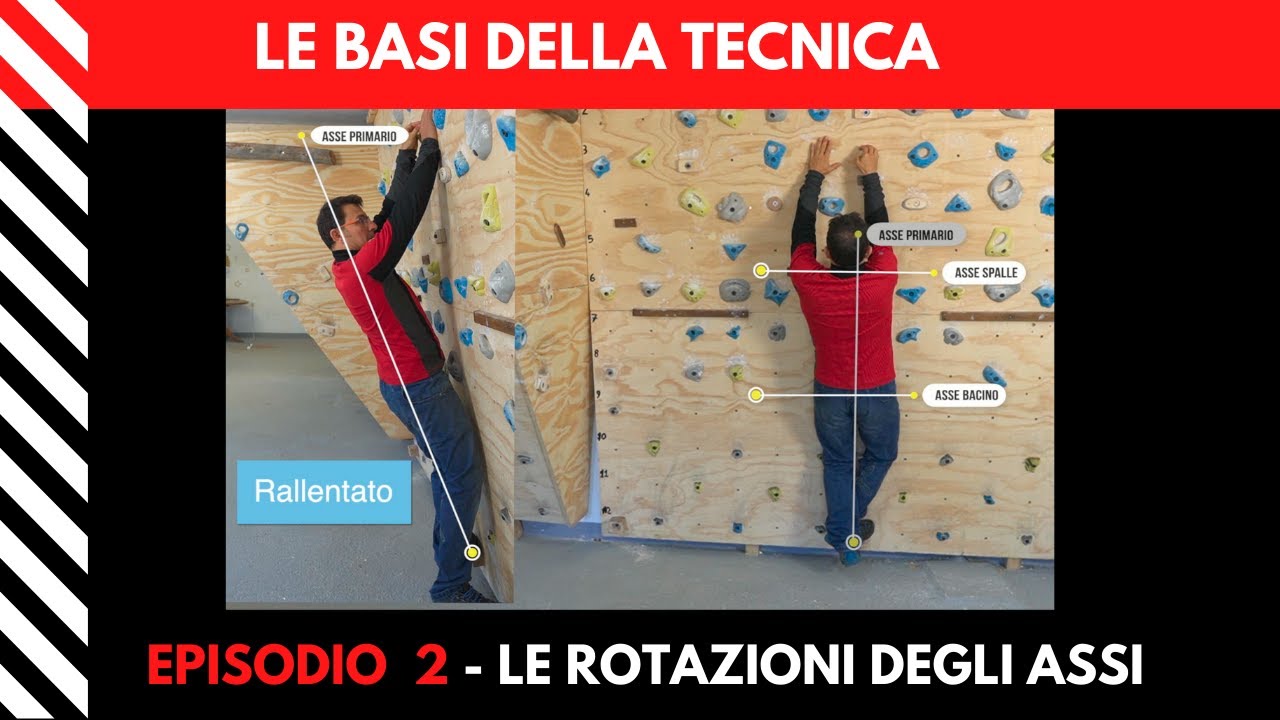 EP.2 Le basi della tecnica dell’arrampicata KataClimb - Le Rotazioni degli Assi Tutorial