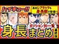 【ハイキュー】身長一覧まとめ!稲荷崎や音駒・烏野など人気キャラの身長をポジションごと&身長順でご紹介!【最終話まで全話ネタバレ注意】