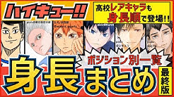 いちたか 漫画高校ハイキュー研究科ランキング部 Youtube