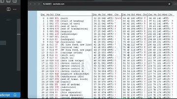 TypeScript с нуля до блокчейна (Урок 7) | Операторы сравнения, строгое сравнение ===