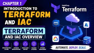 Chapter 1 Introduction to Terraform and IaC | Terraform and IaC Overview