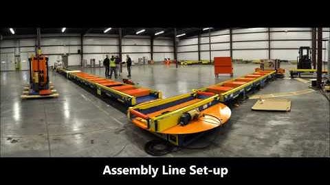 Assembly Line Conveyors