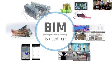 BIM Management Made Simple - Webinar