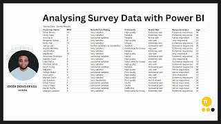 Unlocking Customer Insights: Analyzing Survey Data with Power BI