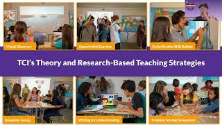 TCI Strategy Session  Social Studies Skill Builder