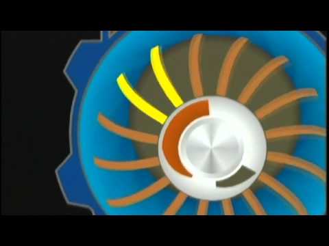 Video Nguyên lý hoạt động Bơm chân không. - youtube
