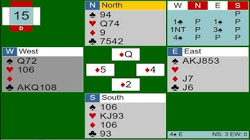 Signals While Defending a Bridge Hand (Part 2)