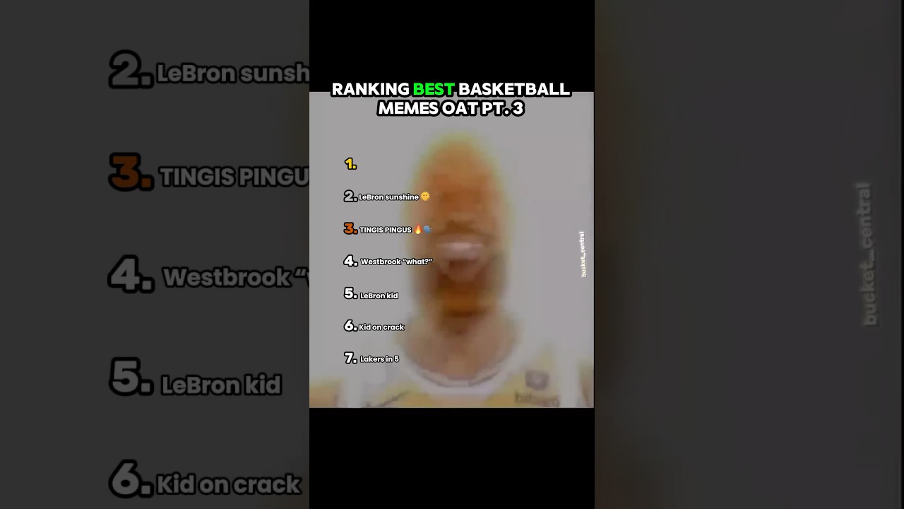 Ranking the BEST basketball memes of all time | part 3