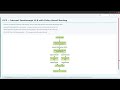 AWS Gateway Load Balancer GWLB compared with Azure and GCP solution