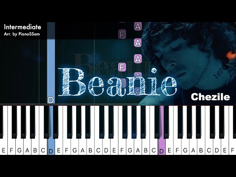 Intermediate Beanie Chezile In D Minor Piano Tutorial 