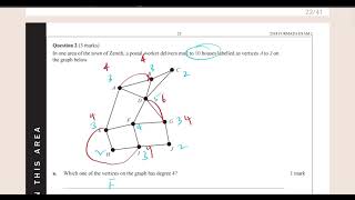 2018 VCE Exam 2 Networks questions 1& 2